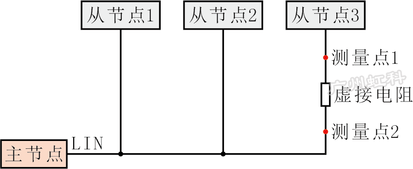 圖9 從節(jié)點(diǎn)的線路中有虛接電阻示意