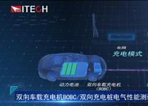 艾德克斯 IT7900回饋式電網(wǎng)模擬