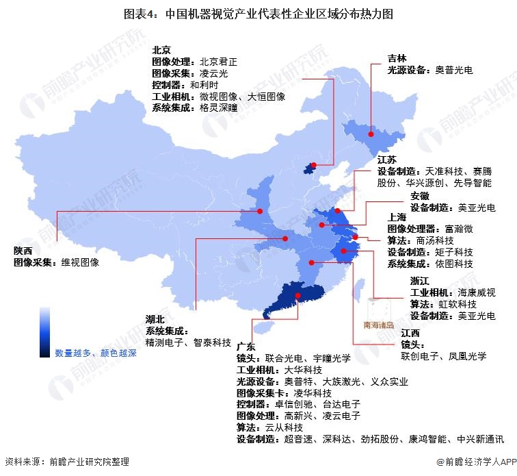 中國機(jī)器視覺產(chǎn)業(yè)代表性企業(yè)區(qū)域分布熱力地圖