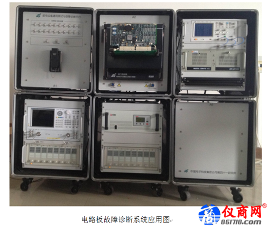 電路板故障診斷系統(tǒng)解決方案