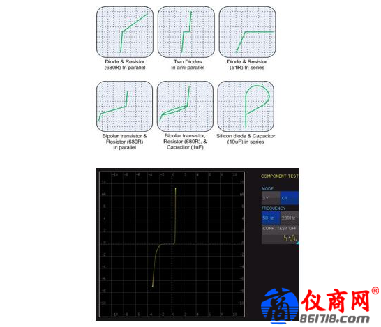 羅德與施瓦茨公司發(fā)布R&S RTC1000系列緊湊經(jīng)濟(jì)型示波器