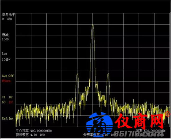 雜散響應(yīng)的跳頻信號(hào)，如何使用4051測(cè)試