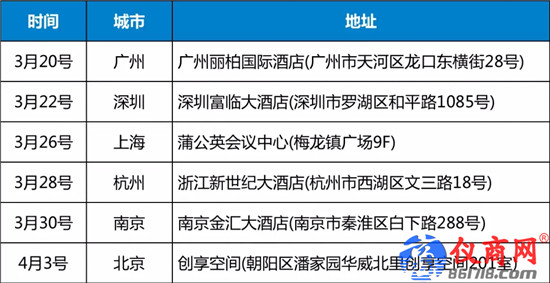 M1052跨界核心板，擁有“不凡”性能