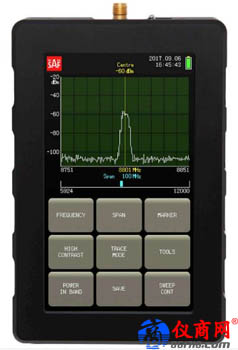 SAF Spectrum Compact頻譜儀