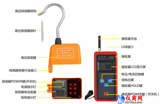 ETCR1800A