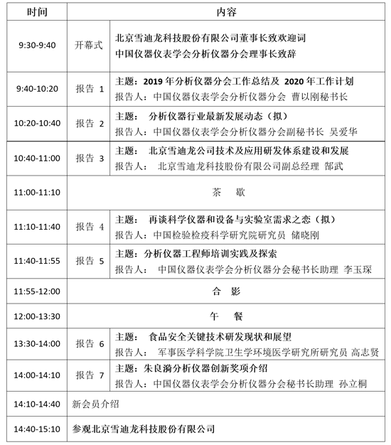 分析儀器分會(huì)北方地區(qū)理事會(huì)（擴(kuò)大）會(huì)議日程