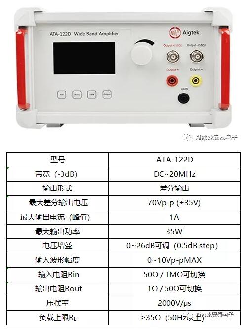 ATA-122D寬帶放大器的指標(biāo)參數(shù)