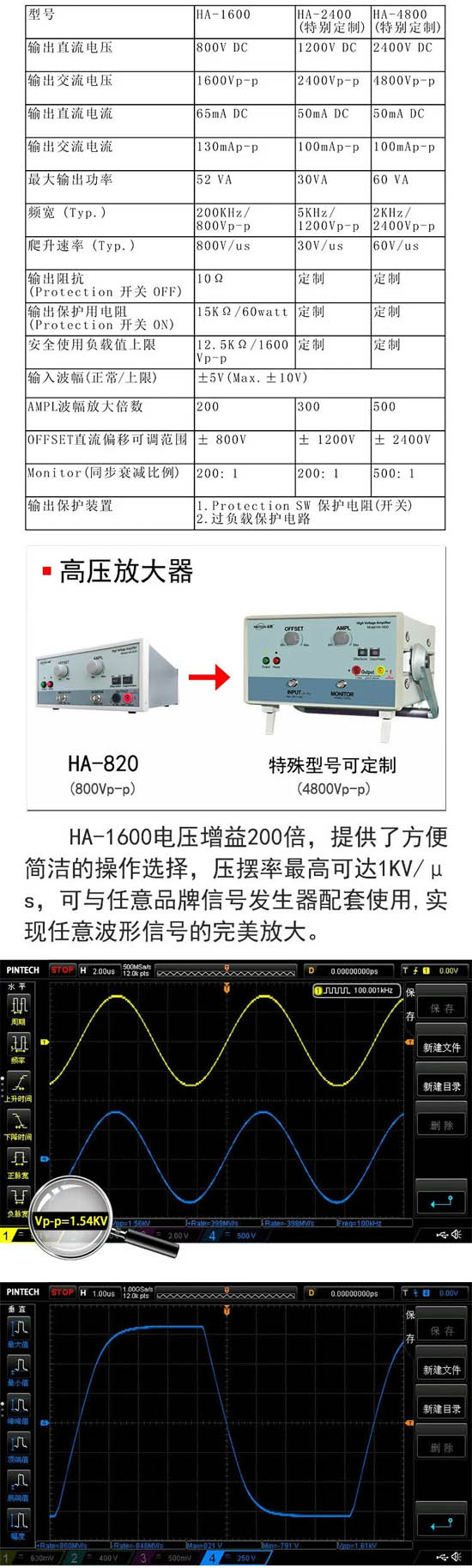 PinTech品致新品：HA-1600/2400/4800高電壓信號(hào)放大器