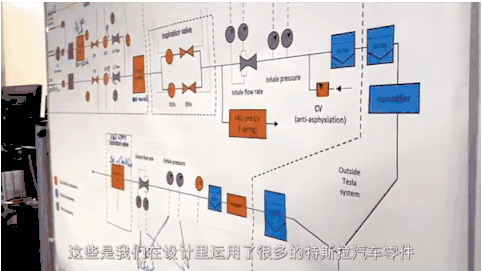 特斯拉呼吸機(jī)原型的構(gòu)造