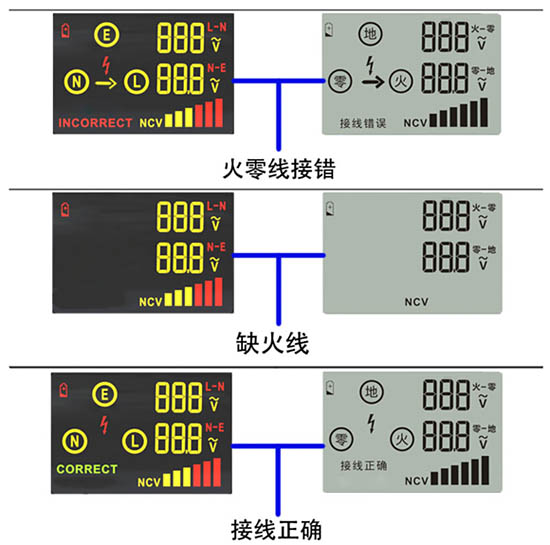 一插即顯接線正確或接線錯誤