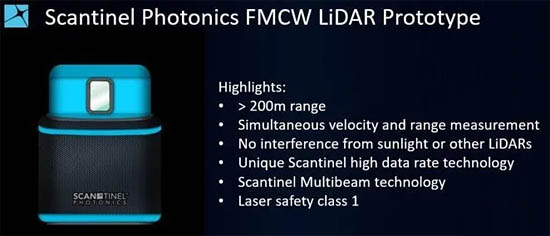 Scantinel Photonics公司FMCW激光雷達(dá)原型