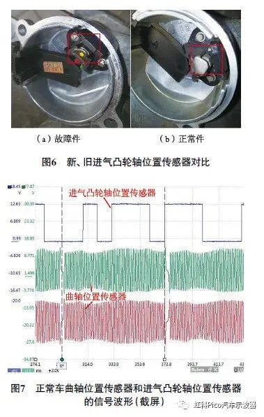 新舊進氣凸輪軸位置傳感器測試波形圖對比