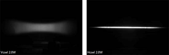 VCSEL和HCSEL芯片經(jīng)120度 x 1度diffuser的光場(chǎng)對(duì)比