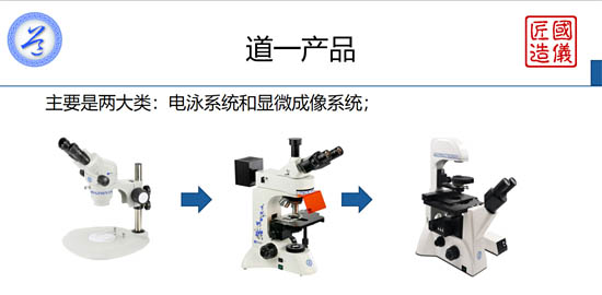 廣州道一 產(chǎn)品