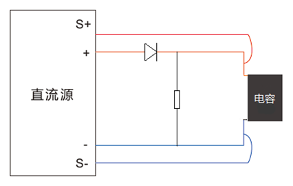 容性負(fù)載應(yīng)用