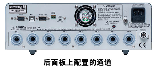 多通道后面板輸出