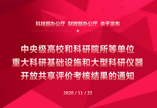 2020年中央級科研儀器設(shè)備開放共享評價(jià)考核結(jié)果