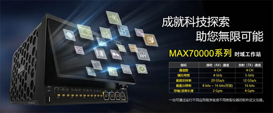 圖10 Max70000系列時(shí)域工作站