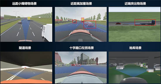 激光雷達解決當前自動駕駛六大場景痛點