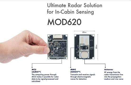 MOD620雷達(dá)由bitsensing設(shè)計