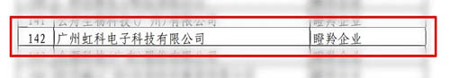 廣州虹科連續(xù)四年榮膺2020年度“瞪羚企業(yè)”稱號(hào)