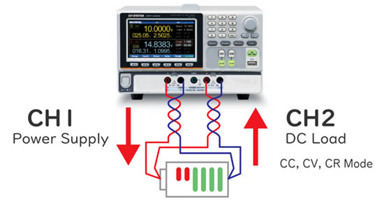 GPP-2323實行充放電測試