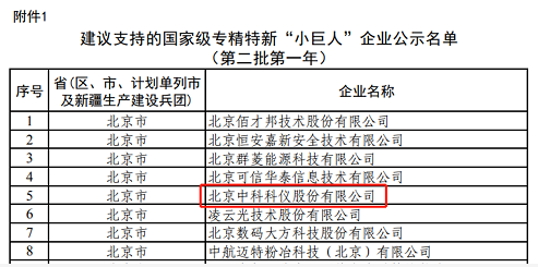 中科科儀入選國家級專精特新“小巨人”重點(diǎn)支持企業(yè)名單