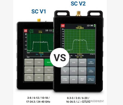 虹科手持式頻譜分析儀Spectrum Compact V2