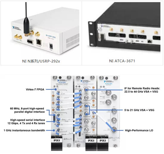 NI PXIe-5831毫米波矢量信號(hào)收發(fā)儀