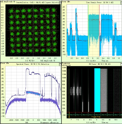  WaveJudge無線分析軟件界面