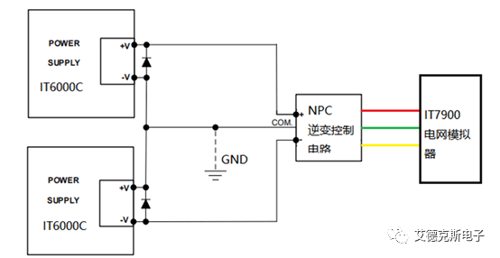 *三電平電路典型的拓?fù)浣Y(jié)構(gòu)*