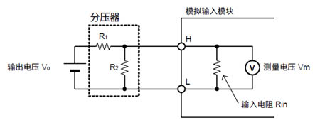 GP20測(cè)量直流電壓時(shí)的電路圖